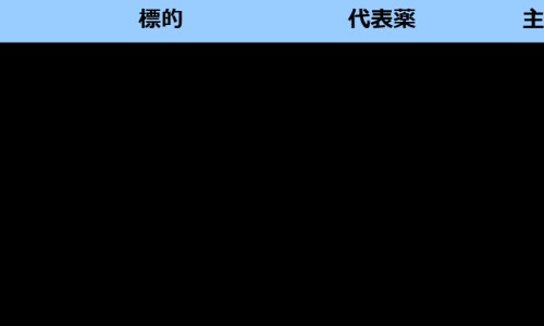 泡水喝的红糖水有什么功效与作用-泡水喝的红糖水有什么功效-专业泡水喝的红糖水有什么功效呢平台-红糖泡开水喝有什么好处